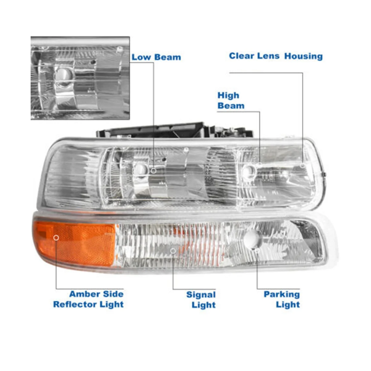 LED DRL Daytime Running Light Fog Lamp Driving Light Parking Lights HD Headlight for Chevrolet Silverado 99-02 GM2502187