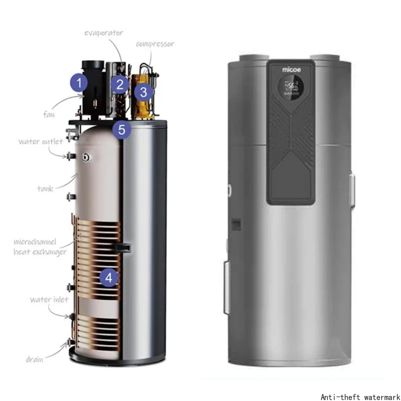 

Europe R290 DHW All in One Heat Pump Water Heater Integrated Domestic Hot Water Heater air to Source Heat Pump with tank OEM