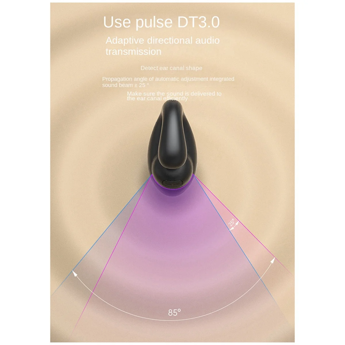 ชุดหูฟัง Bluetooth ระบบนำเสียงแบบคลิปหูฟังไร้สายใช้งานได้กับสมาร์ทโฟนชุดหูฟังเพลงสีขาว