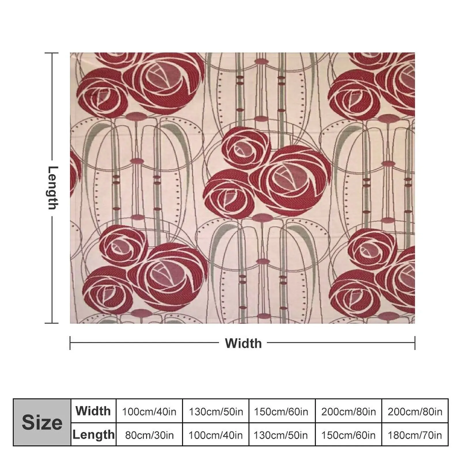 Charles Rennie Mackintosh roses,Mackintosh abstract rose Throw Blanket Softest Decorative Sofas Beautifuls Cute Blankets