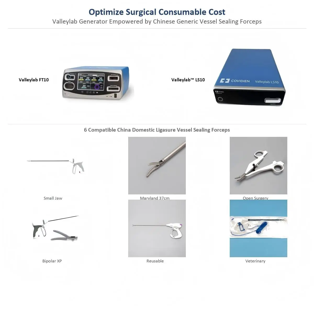 LigaSure FT10 LS10 Adapter Converter Plug for Chinese Generic Vessel Sealing Forceps Instead of High-Priced Original Ligasure