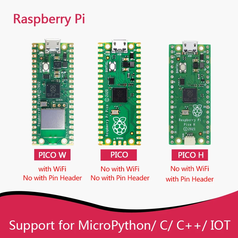 Nowy Raspberry Pi Pico W z bezprzewodową płyta rozwojowa WiFi, zestawy Pico, Pico H z głowica pinowa, wsparcie MciroPython/C/C + +