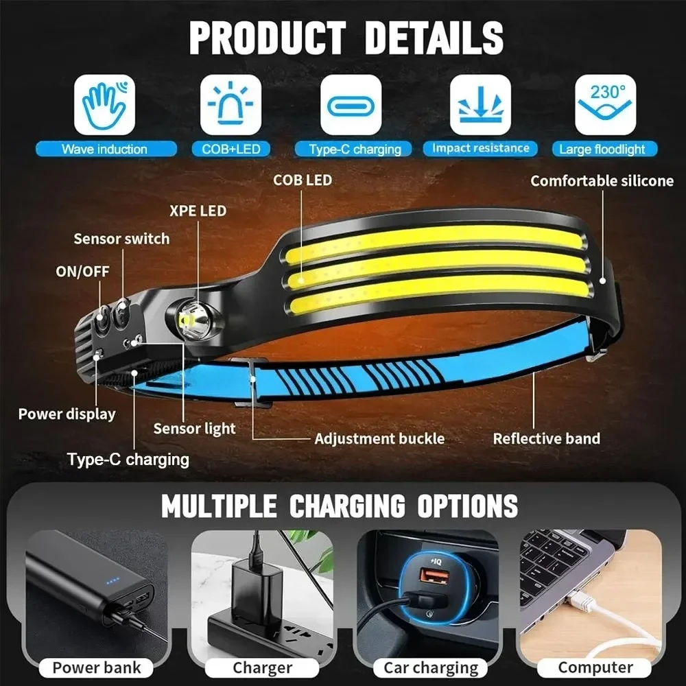 

Индукционный налобный фонарь COB+LED, фонарик с встроенным аккумулятором, перезаряжаемый через USB, водонепроницаемый, для кемпинга, рыбалки, работы ﻿