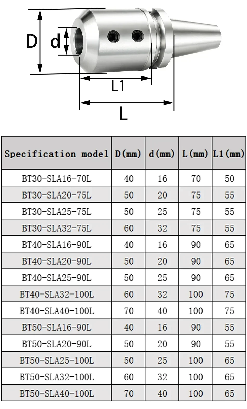 BT30 BT40 SLN SLA06 SLA08 SLN10 SLN12 SLN16 SLN20 SLN25 SLN32  CNC Machining Center for Side Fixed Tool Holder U Drill Holder