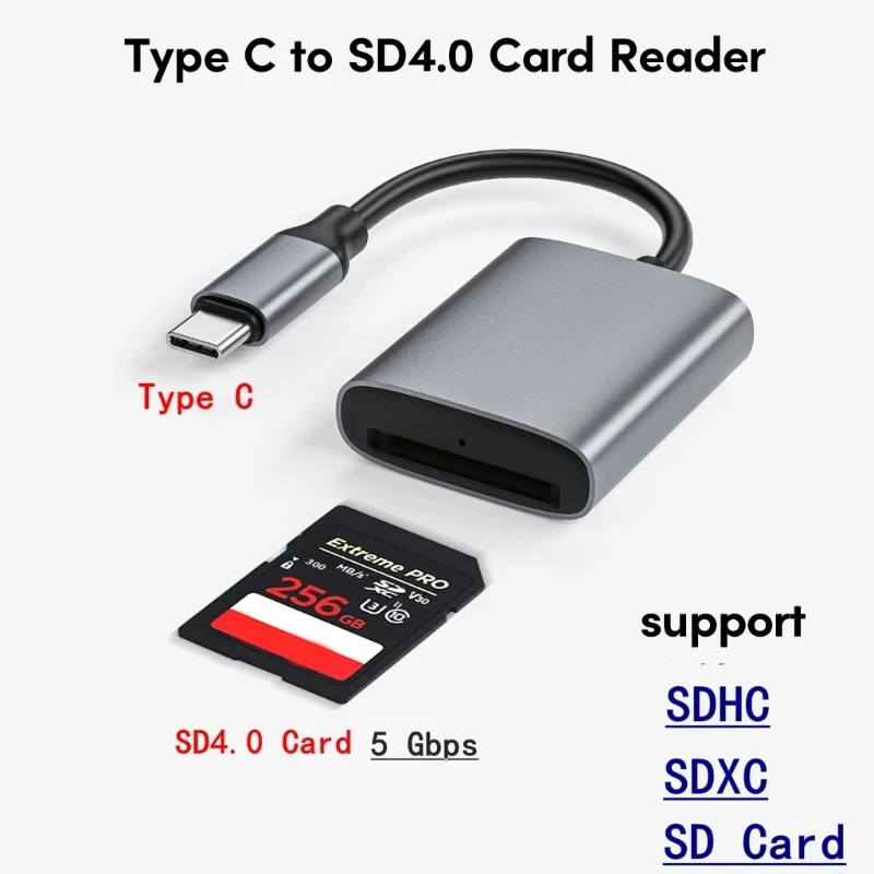 

High Speed Type C MS Card Reader LED Portable MS Memory Card Reader for Type C Devices
