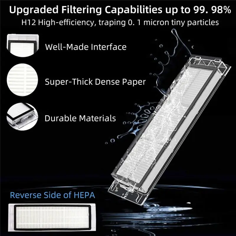 AC23-Main Side Brush Hepa Filter For Xiaowa E2 E20 E35 Robot Vacuum Cleaner Accessories