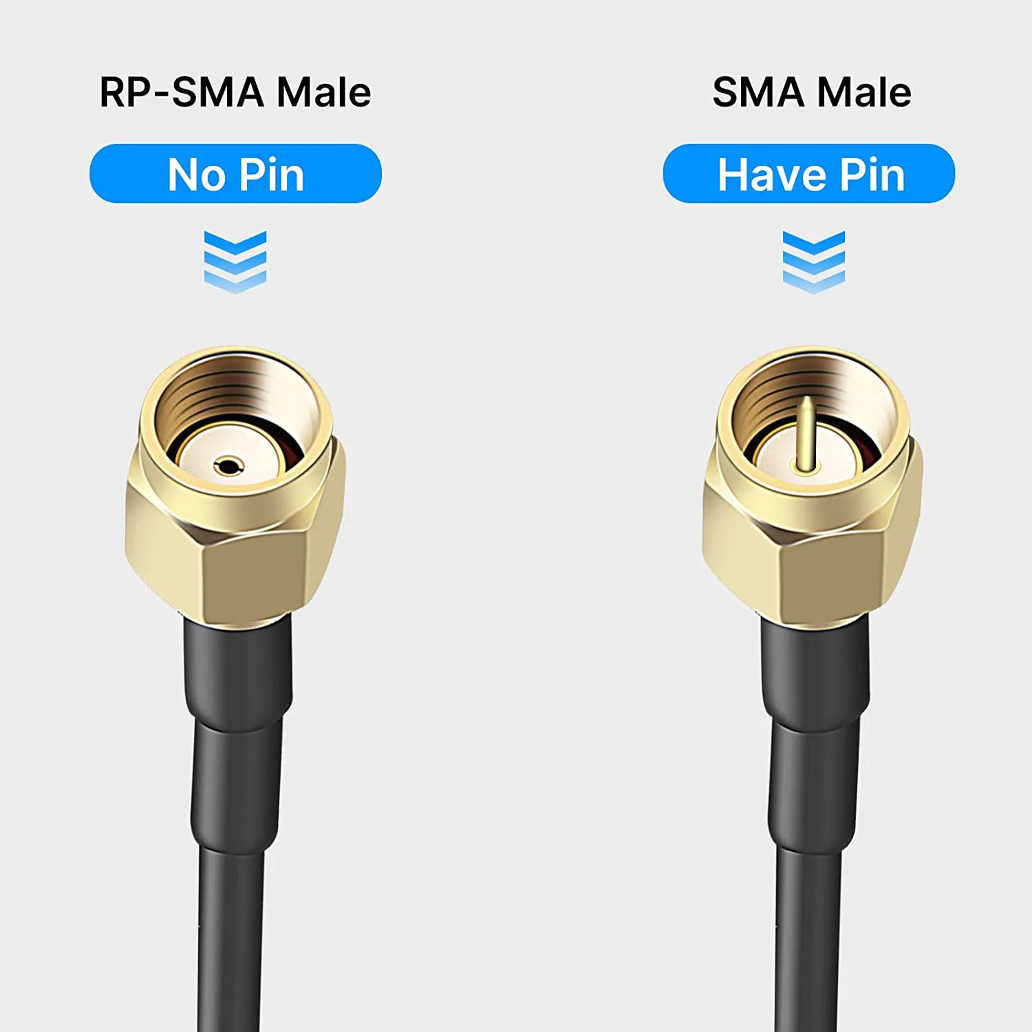 Gsm Lijmstift Antenne 4G Omnidirectionele Antenne Auto Zuignap Lijmstift Antenne