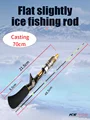 casting70cm