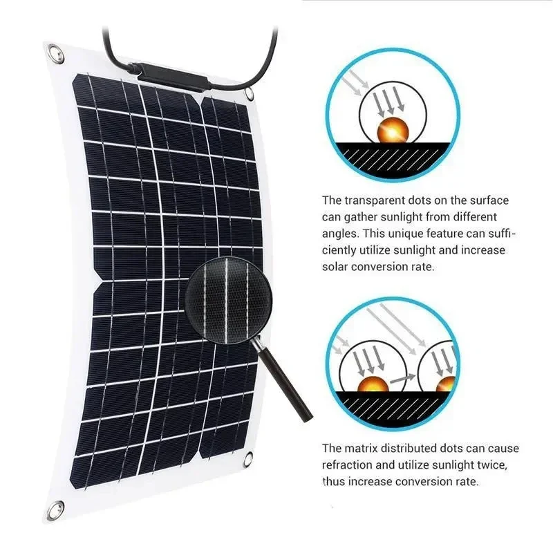 300W Solar Panel 5V Flexible 12V Battery Charger Dual USB With10-100A Controller Solar Cells Power Bank for Phone Car Yacht RV