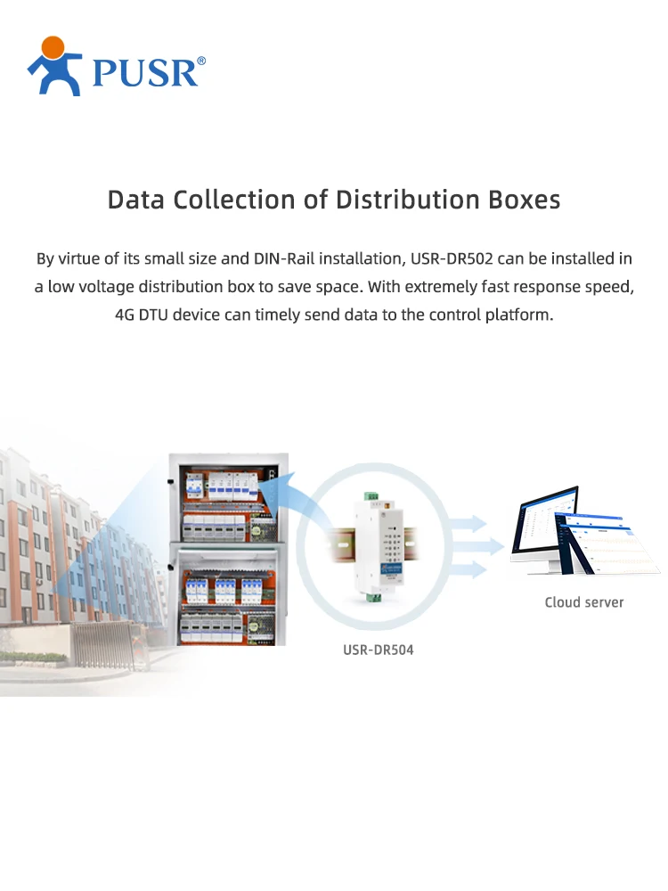 حقيقي USR-DR504-AUX Din-Rail GSM GPRS 4G LTE Modbus مودم RS485 إلى 4G مودم أستراليا/نيوزيلندا/تايوان/أمريكا اللاتينية
