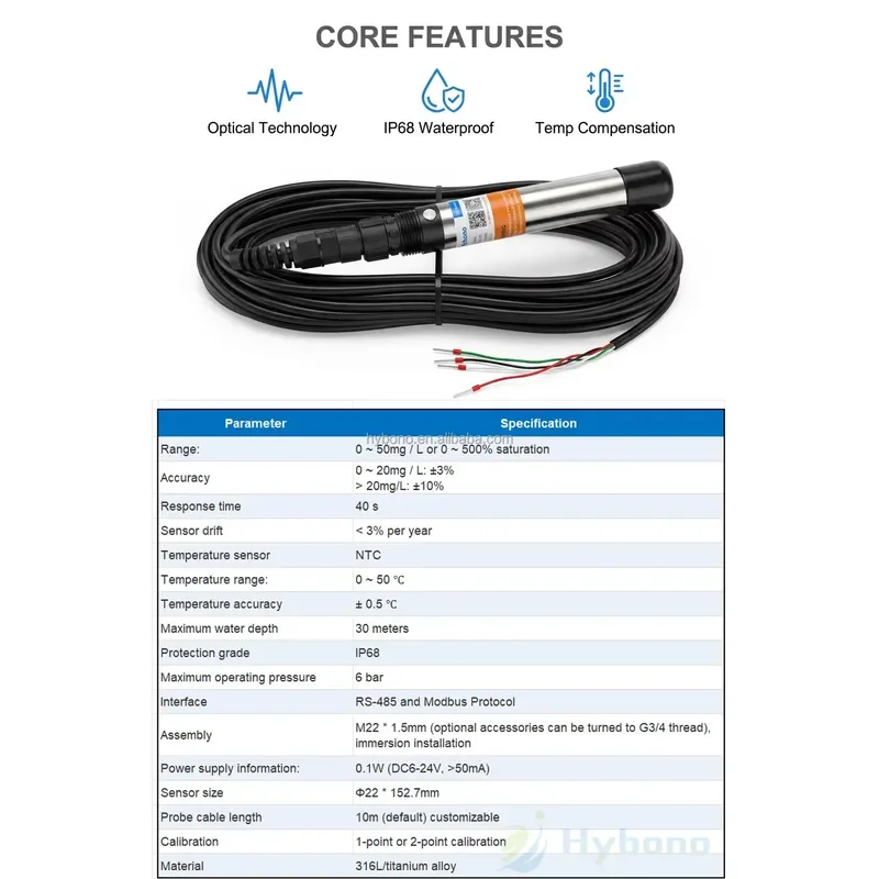 IP68 Corrosion Resistant Titanium Optical Dissolved Oxygen Sensor Probe for Marine Aquaculture Wide Temperature Range