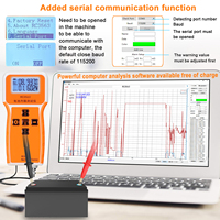 RC3563 200Ω 100V Handheld Portable Battery Internal Resistance Voltage Tester 3-digit Display Battery Tester High-precise True