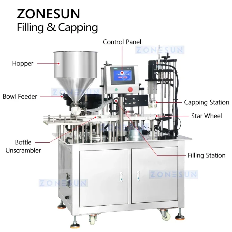 ZONESUN مضخة المكبس الأوتوماتيكية آلة تعبئة السوائل قطعة واحدة الكل في واحد مع معدات تغليف تغذية الغطاء ZS-AFC24