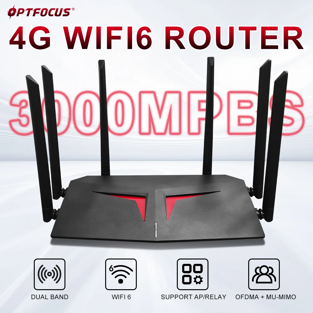 

OPTFOCUS WiFi6 Маршрутизатор 4G Модем 3000M 2.4G 5G Двухдиапазонный Wi-Fi 6 Внешняя антенна Гигабитный LAN Wi-Fi Маршрутизатор Поддержка реле точки доступа