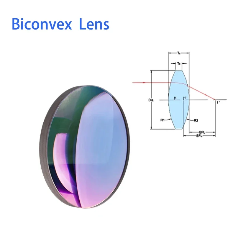 K9 Biconvex Lens Processing Optical Glass Spherical Lens Customized Collimating Condenser Beam Expander Lens Manufacturer