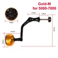 Gold-M
