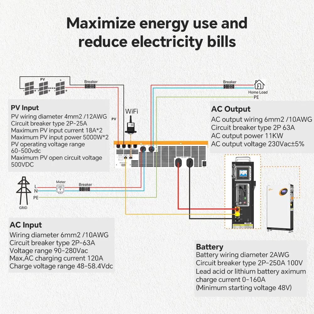 4KW 5.5KW 11KW Solar Power Hybrid Inverter 24V 48V 230Vac MPPT Charge Controller 120A 160A Fast Delivery Fit Lifepo4 EU Stock