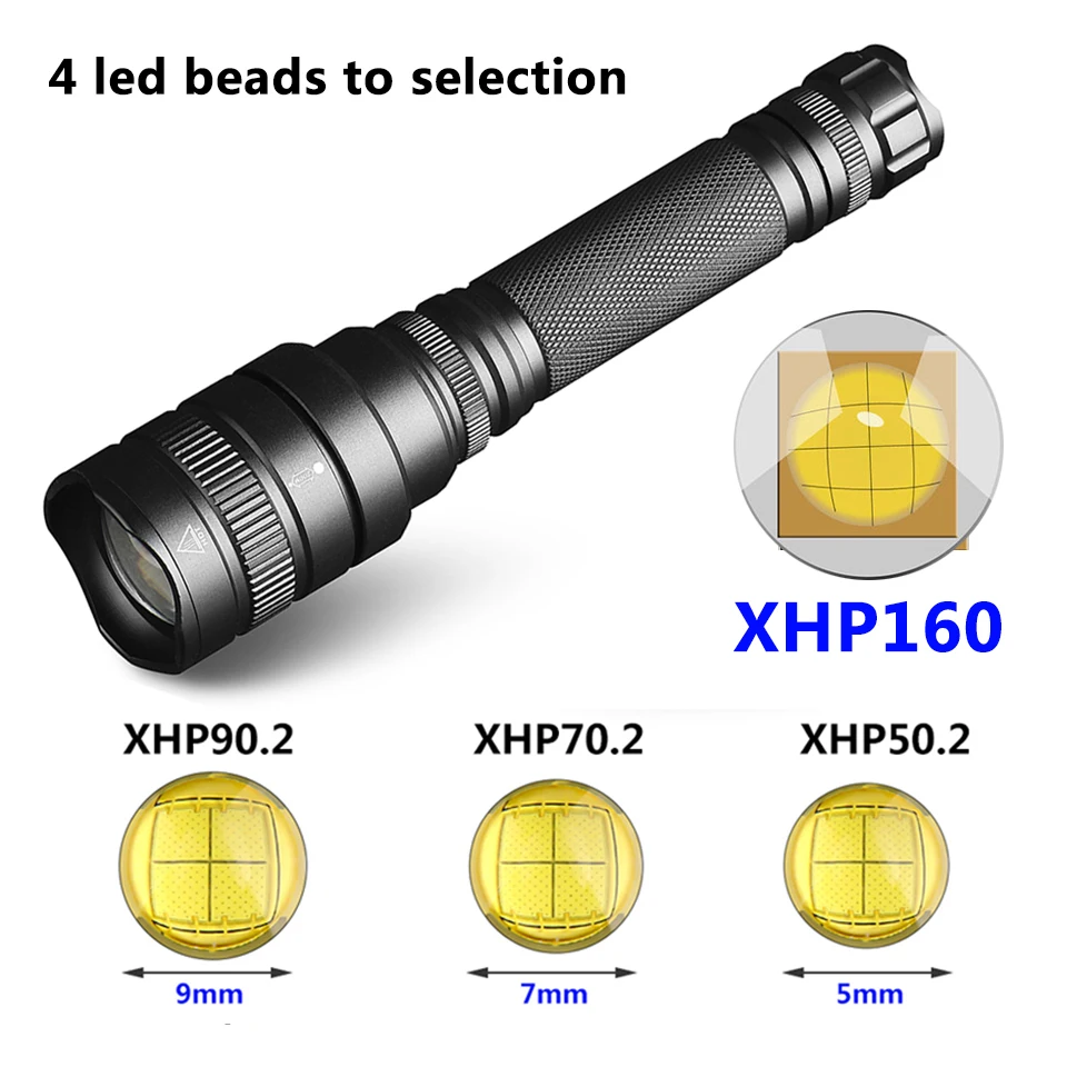 XHP160 1,000,000LM High Quality Super Bright Powerful Zoomable Tactical Led Hunting Flashlight Torch 18650 Battery Lantern