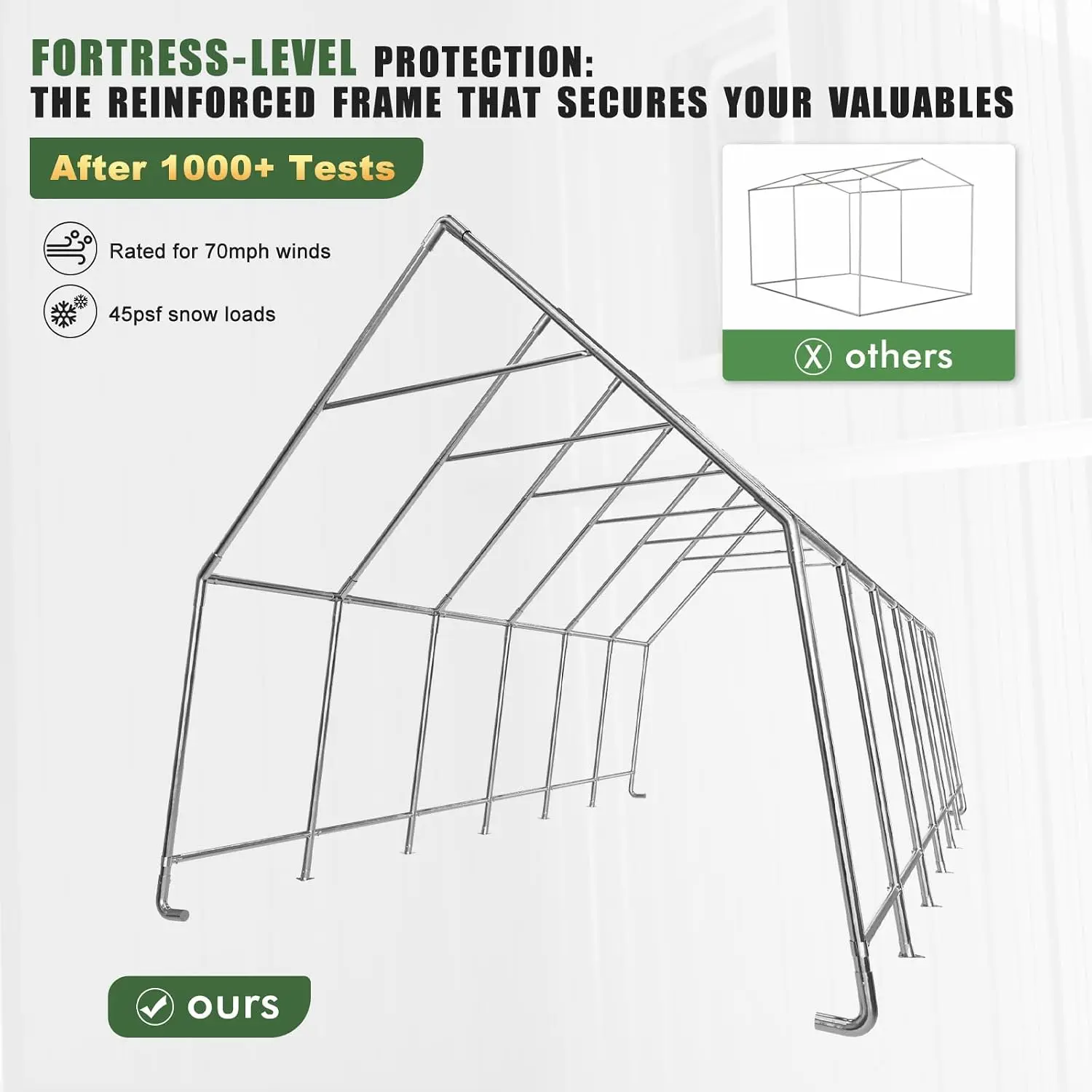 Heavy Duty Carport Shelter with Translucent Roof, Metal Frame, Zipper Doors, Waterproof Storage for Car RV ATV 13x24, Customized