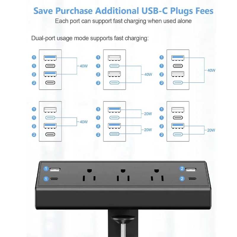 3 منافذ 40 واط مجموع محطة شحن سريعة 2 PD 20 واط USB C منافذ مكتب المشبك قطاع الطاقة مكتب حافة جبل عرام حامي للمنزل