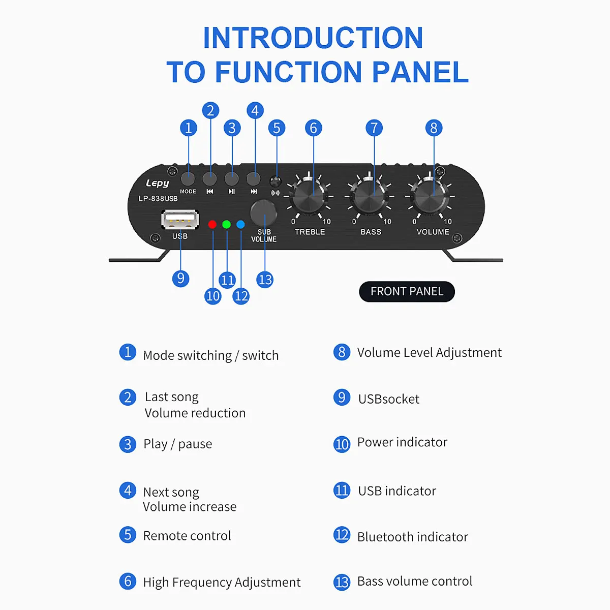 Amplificadores digitales de Audio Hifi para el hogar, amplificador de bajos de potencia, bluetooth, altavoces de Radio Subwoofer, 12V/220V, APE/WAV, Flac, MP3