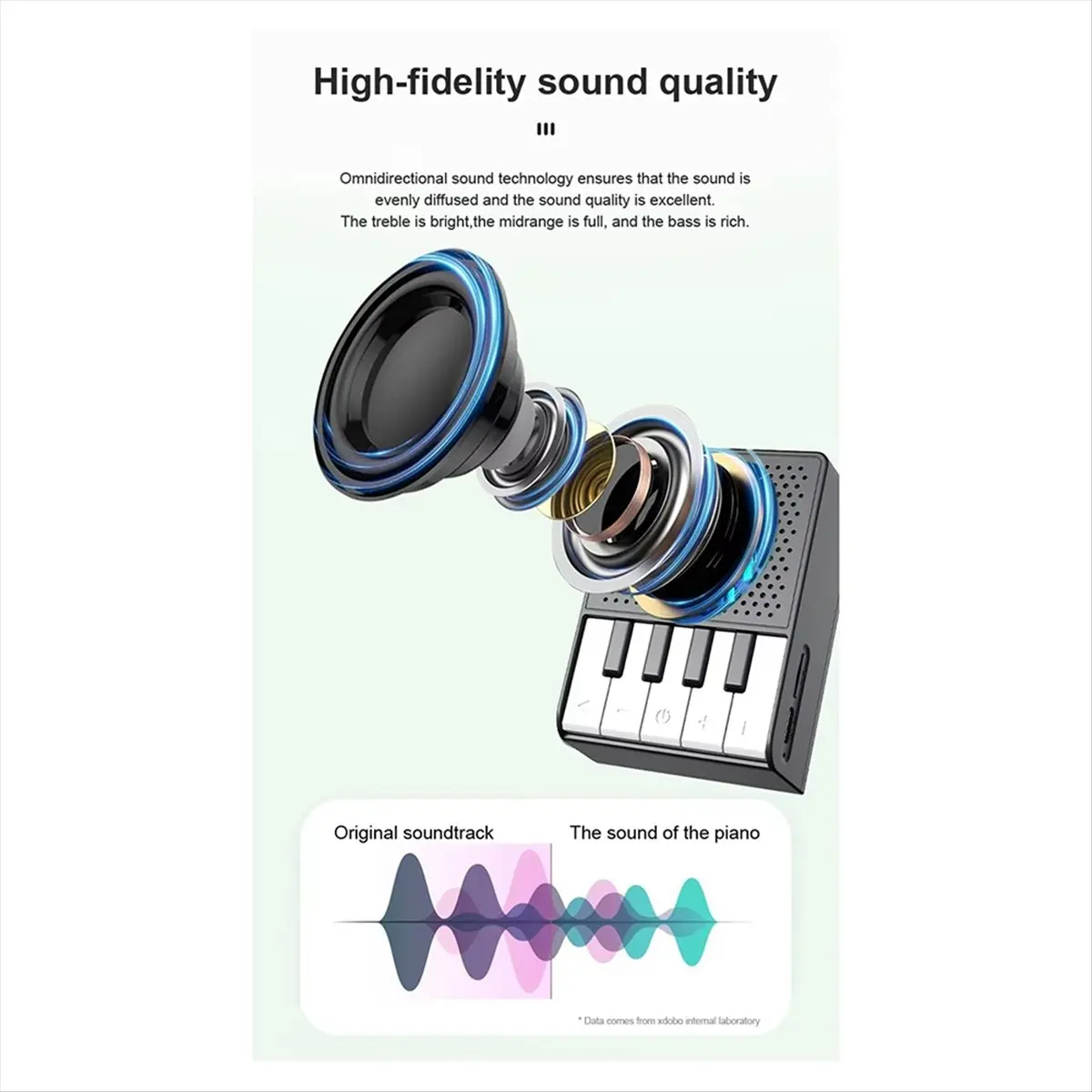 Creative Piano Shaped Bluetooth Speaker 5W Wireless Portable Mini Speaker High Quality Outdoor Travel Speaker
