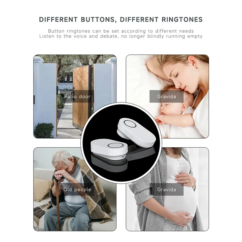 SQPP-Neue kabellose Türklingel für den Außenbereich, Smart-Home-Türklingel, 60 Klingeltöne, laute Lautstärke, Zuhause, Willkommen, wasserdicht, keine Verkabelung, EU-Stecker