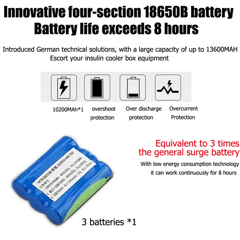 Lithium Battery for Portable Refrigerated Box Replacement Standby Battery Refrigerator Accessory