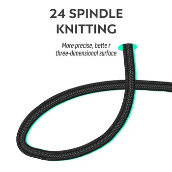 1M 2M 3M Nabíjecí datový kabel pro PS4 Controller USB nabíjecí kabel pro PS4 Gampad Joystick Herní příslušenství 12 nejlepší prodej Telefony Nokia řady E - №6