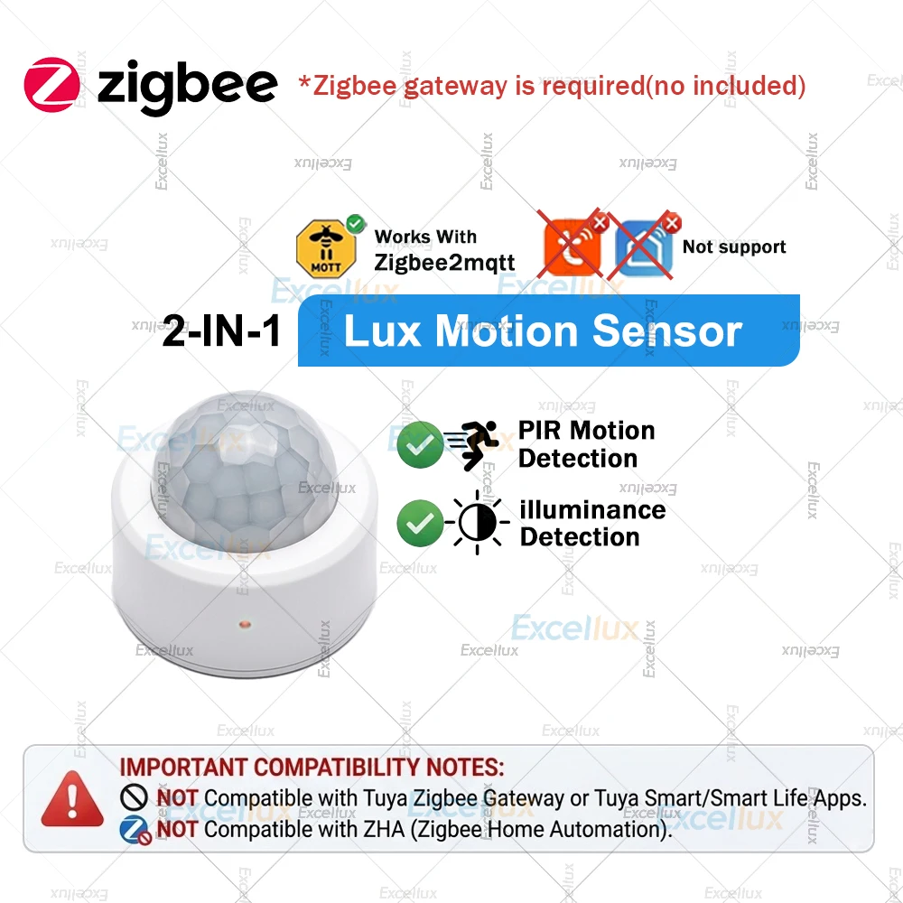 Zigbee 3.0 Mini PIR Bewegingssensor Licht Lux Trillingsdetectie Infrarood Detector Beveiliging Inbraakalarm Voor Z2M Home Assistant