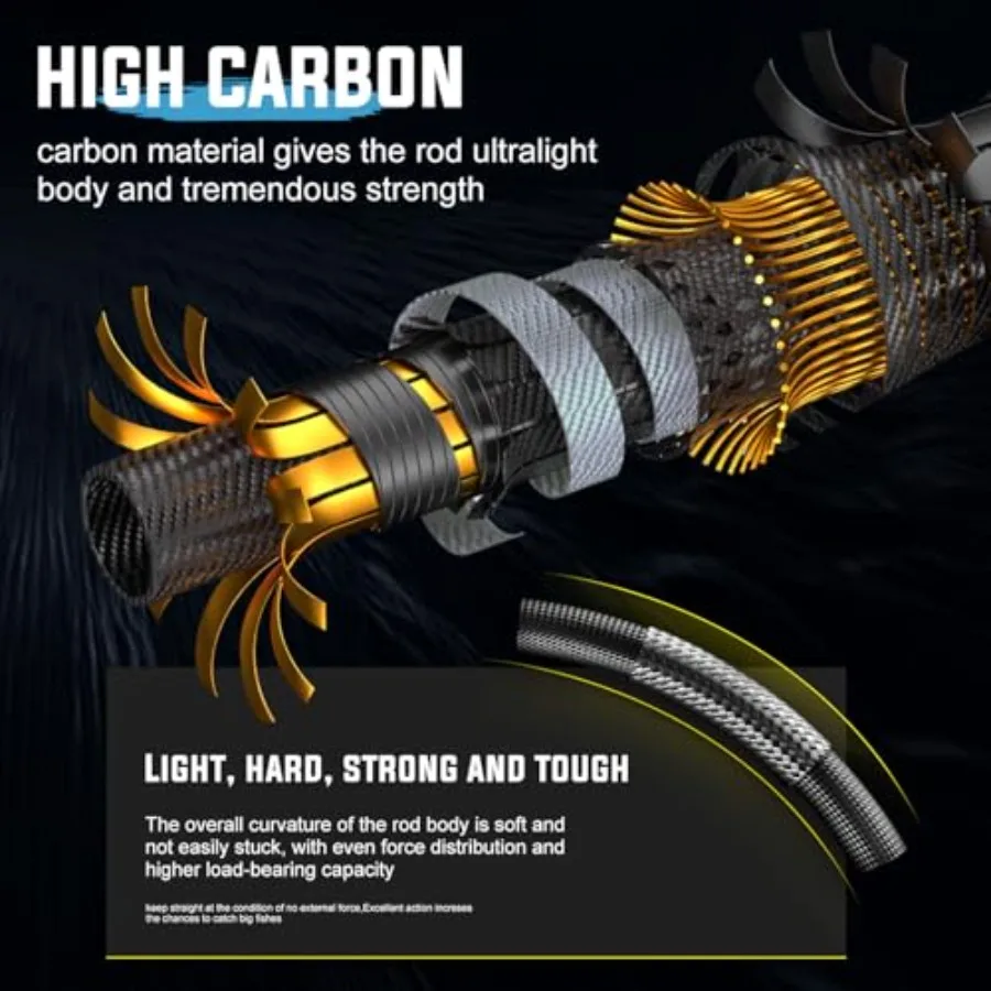 مجموعة صنارة صيد السمك مكونة من قطعتين مع نسبة تروس 3.8:1 ومحامل 3 + 1 للمياه المالحة ولعبة صيد كبيرة من الألومنيوم المتين