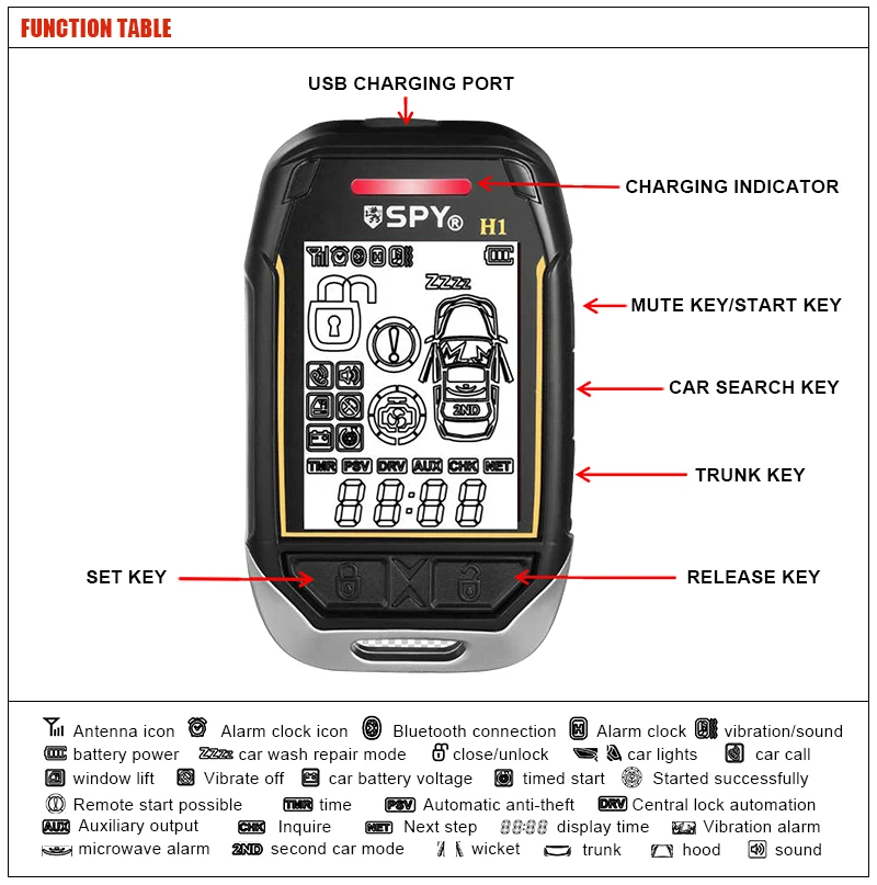 Hot Remote Start engine & open trunk & searching cars SPY Universal 2-way Car Alarm Security System with 2 LCD remote controls