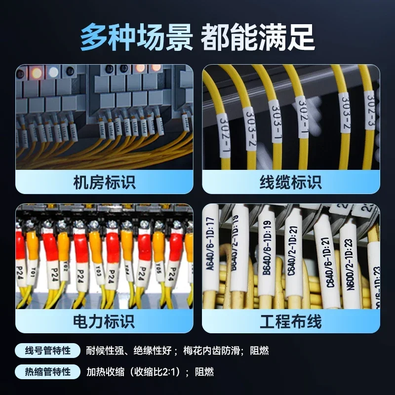 رقم الخط التلقائي غلاف الأسلاك الهندسية البلاستيكية