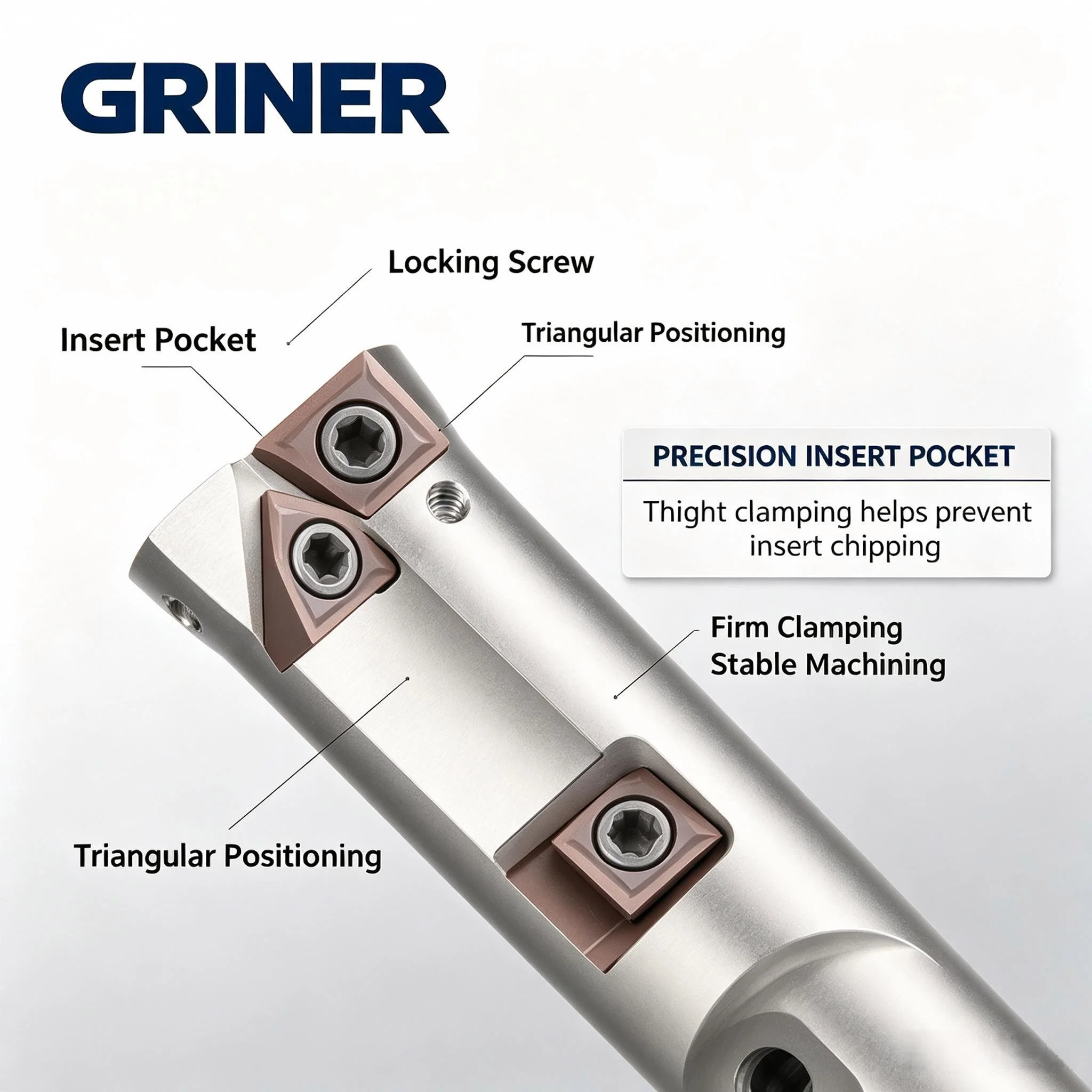 GRINER ST Fixed Double‑Blade Rough Boring Bar, Side‑Lock Shank Hole Enlarging Boring Rod for CNC Machining Center Boring Machine view 5