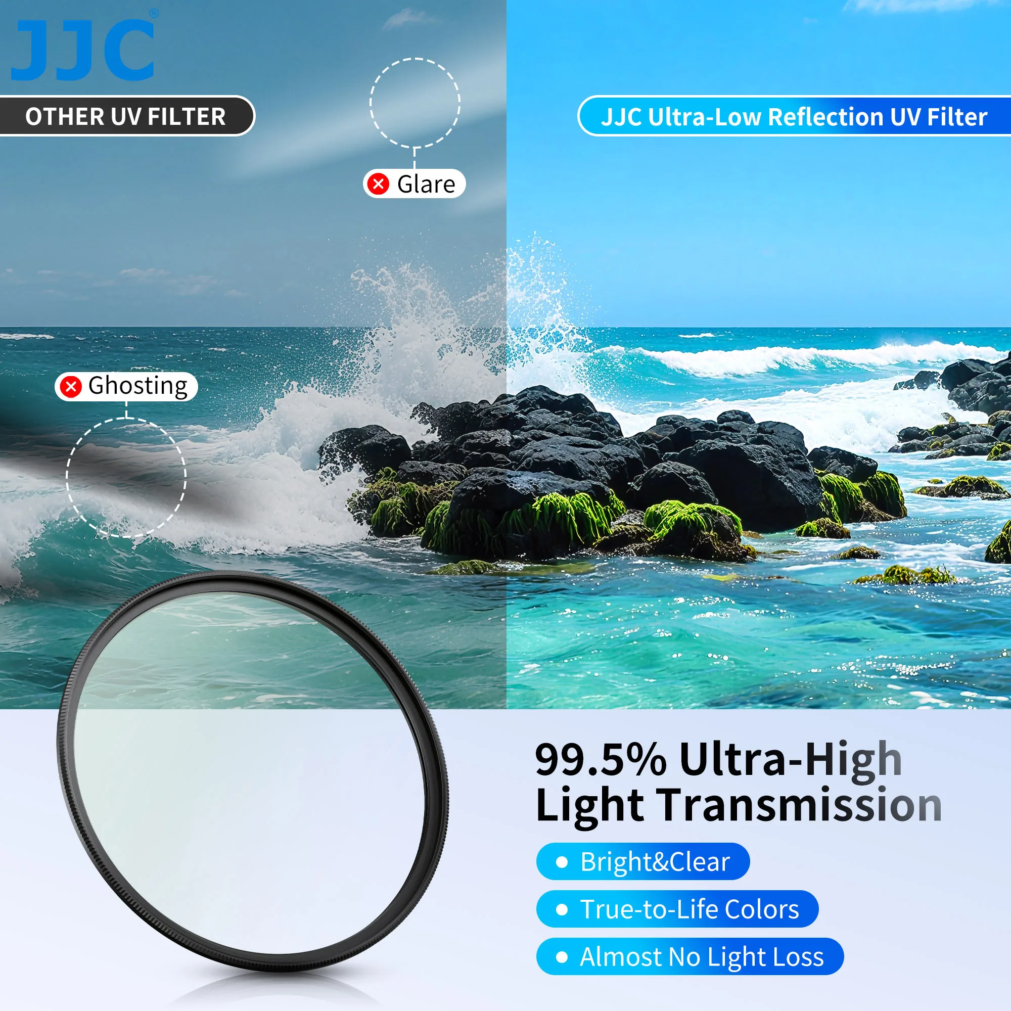 JJC Ultra Low Reflection UV Filter Lens Protection For 49mm 52mm 58mm 62mm 67mm 72 mm 82mm Camera Lens 44 Multi-Coated UV Filter