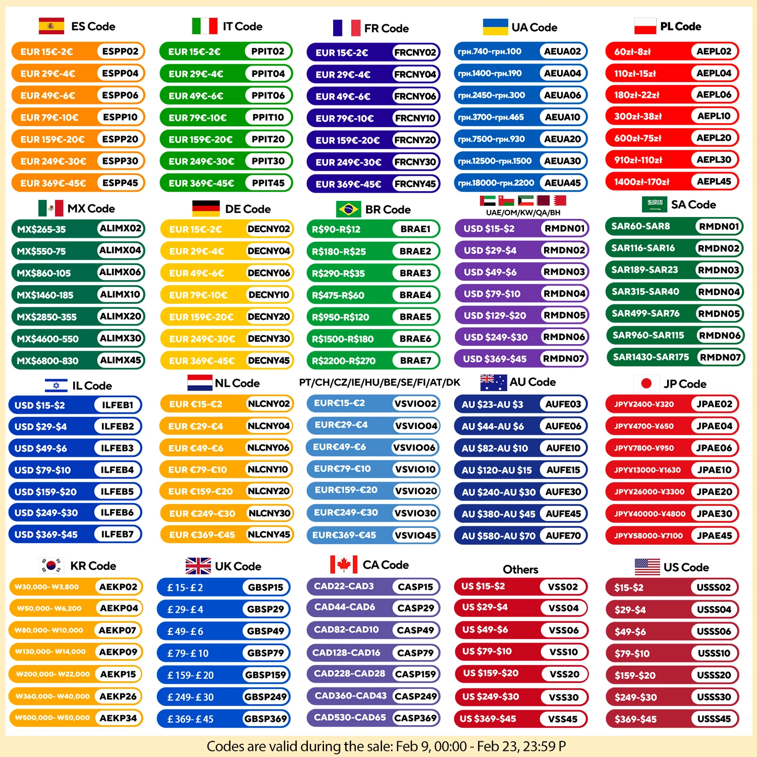 Thumbnail 2 - #68 Saws Comparison Guide