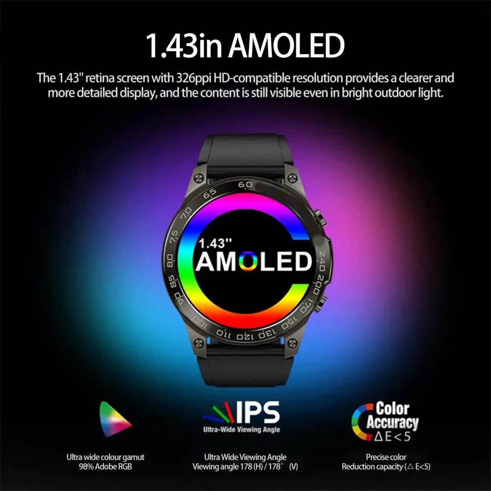 電子スポーツウォッチ,屋外リストバンドリストバンド,リモコン,466x466解像度,400mah