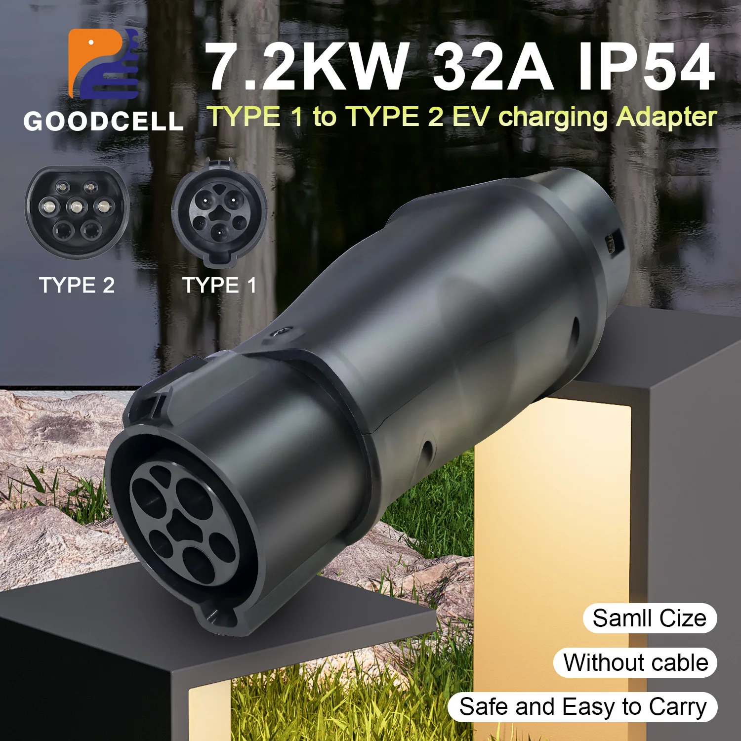 Goodcell Type 1 To …