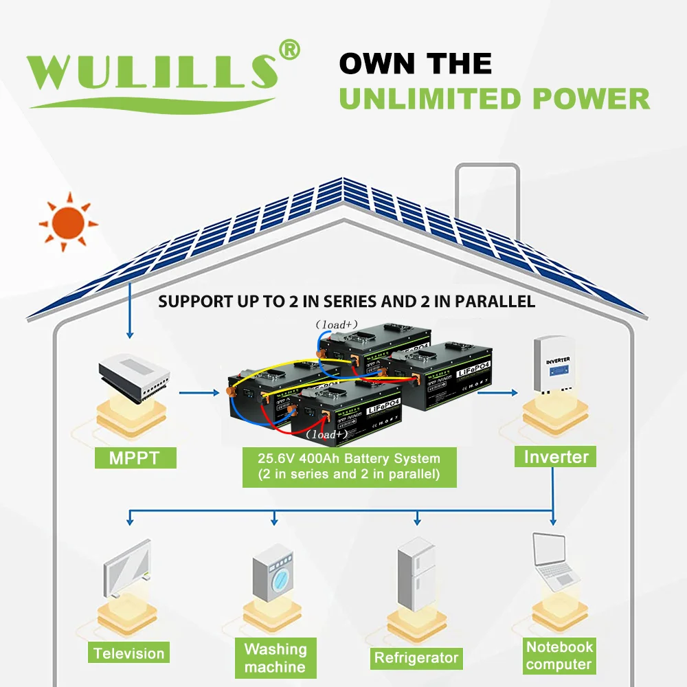 12V 200Ah 400Ah LiFePO4 bateria wbudowana bateria litowa BMS do wymiany większości zasilanie awaryjne magazynowania energii w domu i poza siecią