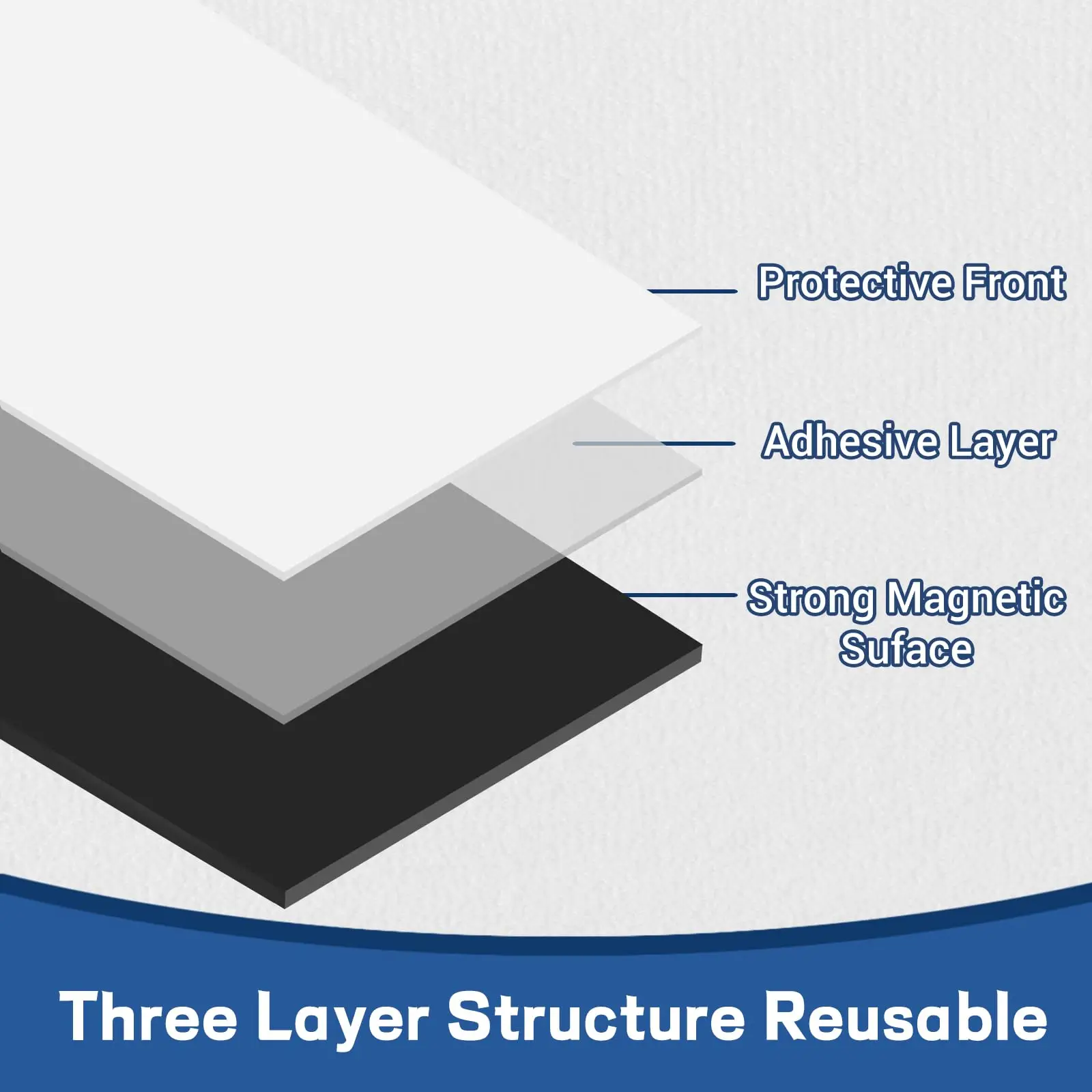 صفائح مغناطيسية ذاتية اللصق 3.5 × 5 بوصة 5 قطعة 16 مل مغناطيس سميك مرن قابل للقطع لملصقات صور الحرف اليدوية ذاتية الصنع
