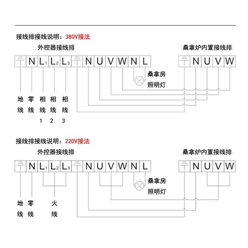 Sauna furnace external controller, dry steamer knob digital display controller, furnace connector, sauna room
