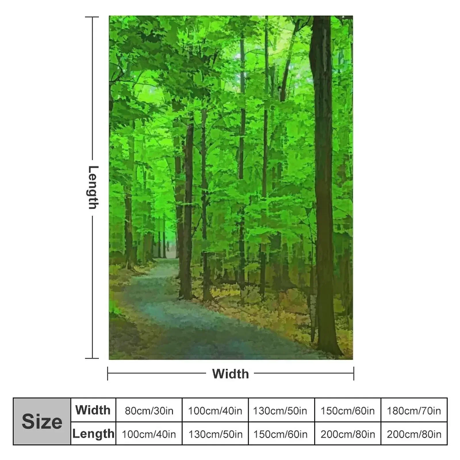 Green Trees - Impressions of Summer Forests Throw Blanket Shaggy Decorative Sofas Decorative Sofa Hairys Blankets