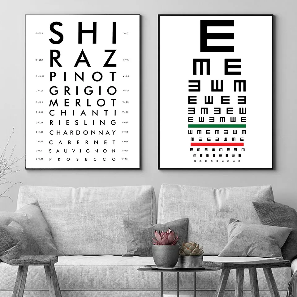 Ophthalmologist Gift Silk Painting Retro Posters Optometry Eye Chart Ophthalmology Clinic Eye Diagram Wall Art Home Decor