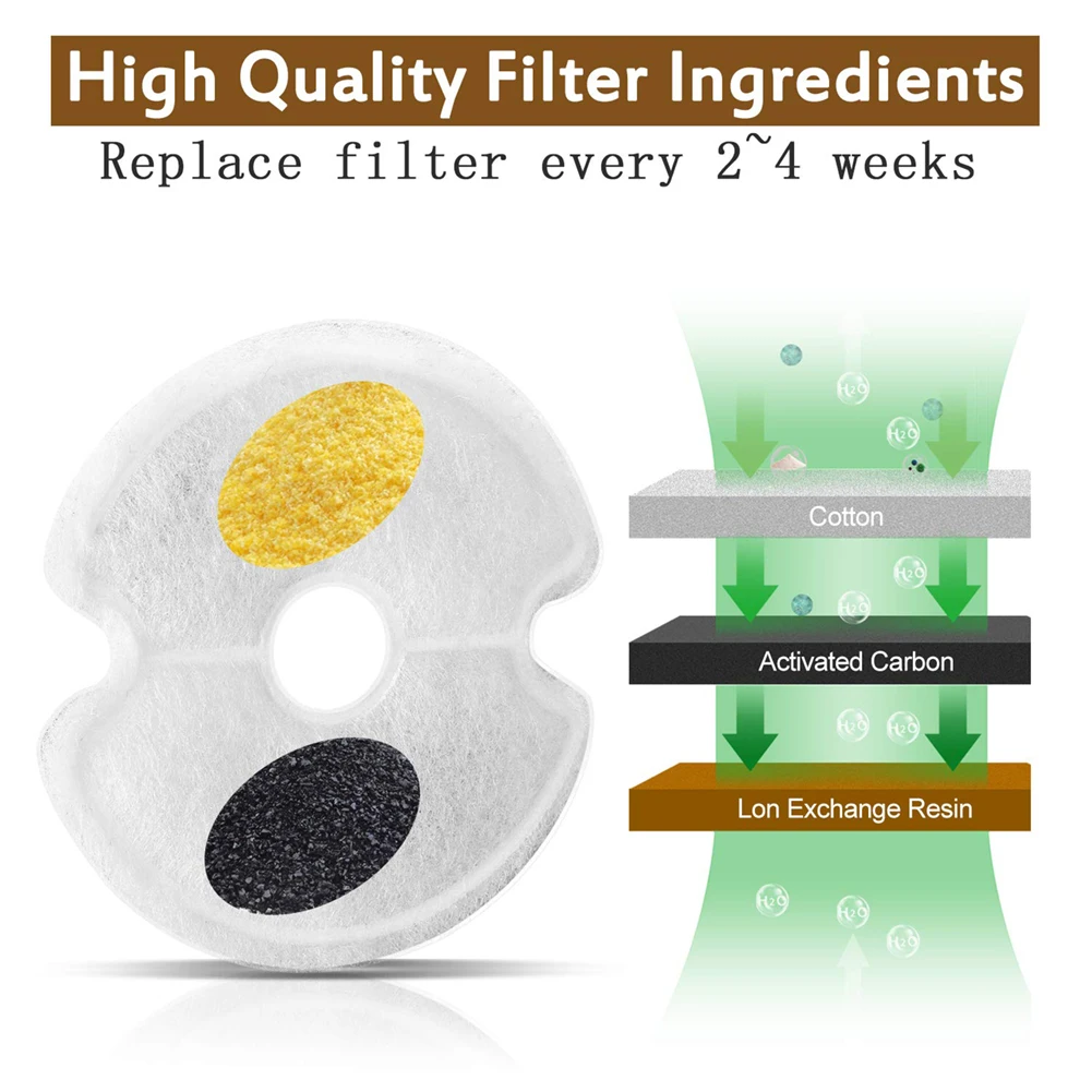 فلتر نافورة الماء للقطط ترشيح متعدد 4/8/16 عبوة 84 أونصة/2.5 لتر استبدال نافورة الحيوانات الأليفة مرشحات الكربون المنشط القطنية