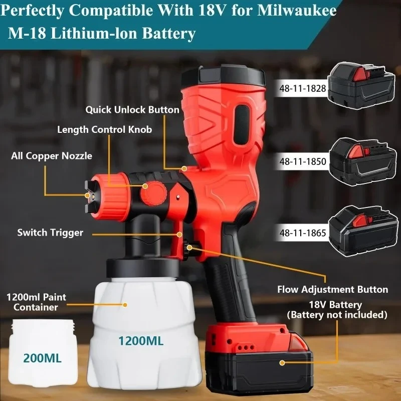 18V高速スプレーガン 家具塗装用 マキタ/ミルウォーキー/デウォルト/ボッシュ/リョービ18Vバッテリー対応 室内外壁用
