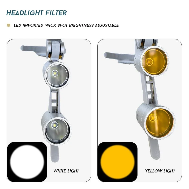 Dr.kim-Lampe frontale dentaire à LED, loupe binoculaire à grossissement, lumière 5W, générateurs de dentiste, lumière de sauna, équipement de laboratoire, 2,5x3,5 x