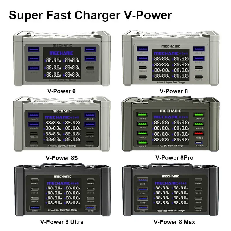 

MECHANIC V-Power 6 8 8S 8Pro 8Ultra 8Max Multi-port Super Fast Charger Mobile Phone Tablet Fast Charging Tools