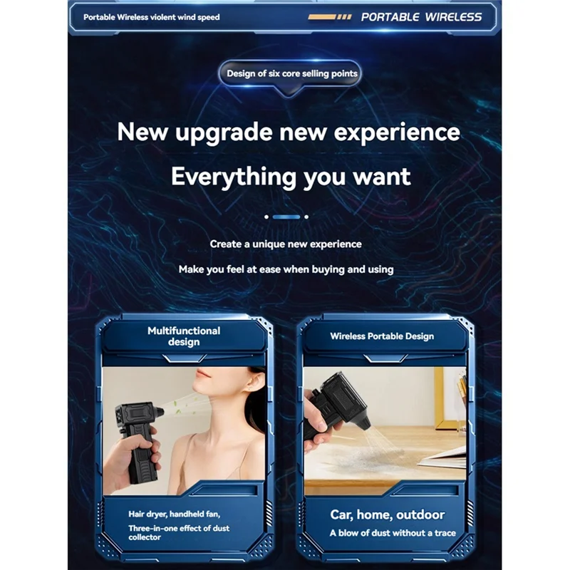 

AFOURT-мощный турбовентилятор, высокоскоростной, 140 000 об/мин, 3 регулируемых скорости, перезаряжаемый, прозрачный для автомобильной компьютерной клавиатуры, объектива