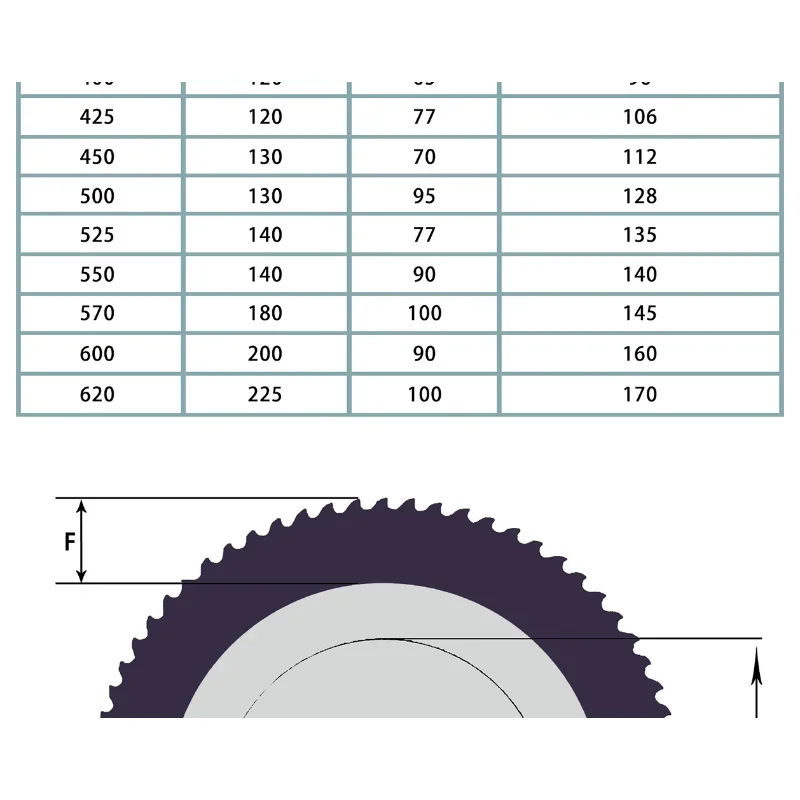 Aço inoxidável Circular Saw Blade, Metal Cutting Blade, Water Pipe Cutting Machine, M42 Circular Saw, 275, High Speed