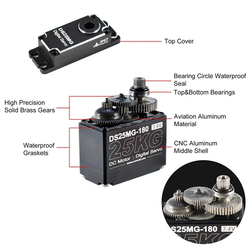 Servo motor digital à prova d'água, 25kg, alto torque, engrenagem de metal, para carro rc, robô, braços mecânicos